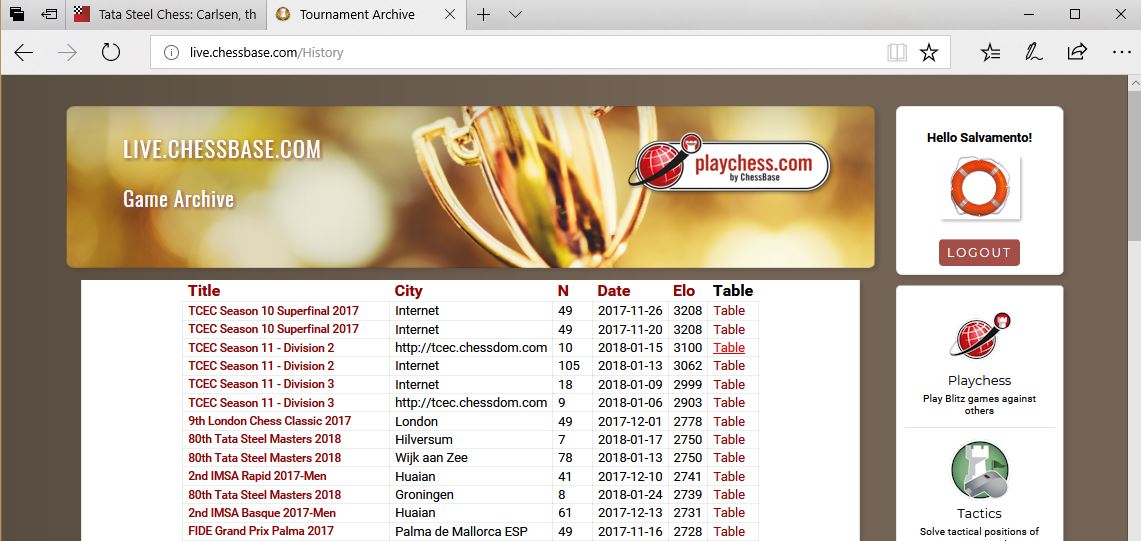 Historial de torneos en live.chessbase.com