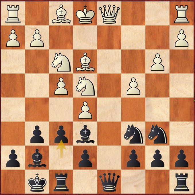 Tablero Caruana - Carlsen, Carlsen Invitational 2020