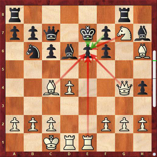 Reseña Chessbase 15 – Ajedrez 21