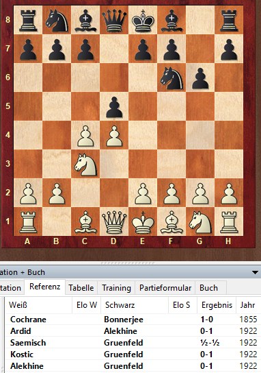 Defesa ÍNDIA DO REI! Aprendendo aberturas de xadrez!! 