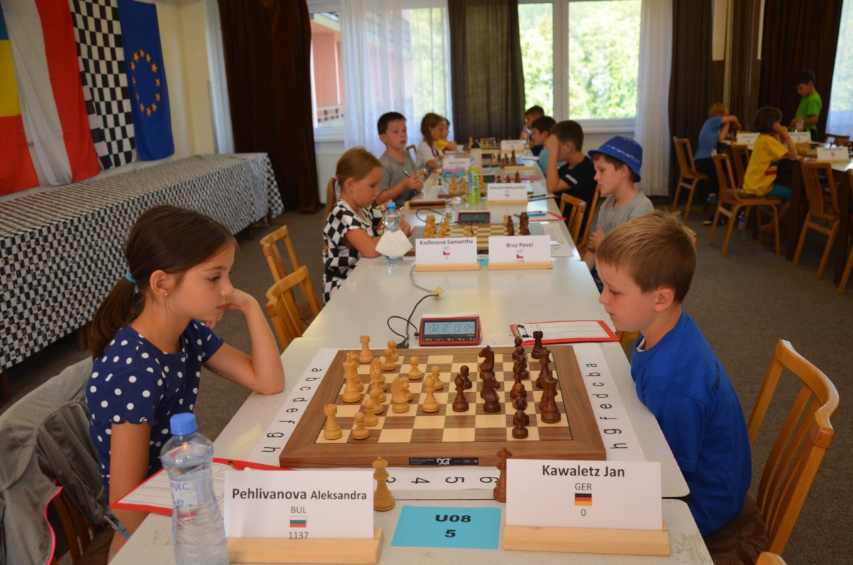 European Youth Chess Championship 2021
