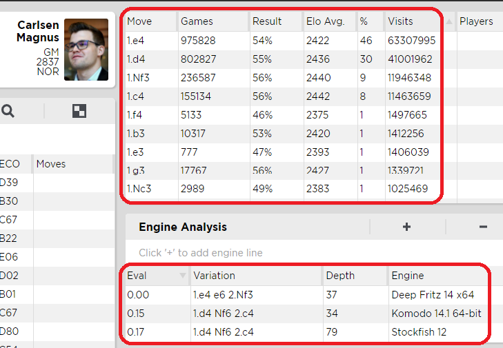 La base de datos online de ChessBase, con más de 8 millones de partidas