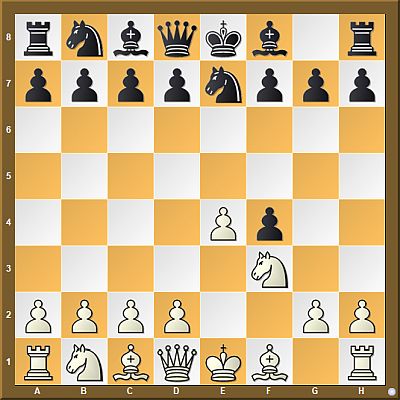 Transpositions and lichess engine: How are they handled? : r/chess