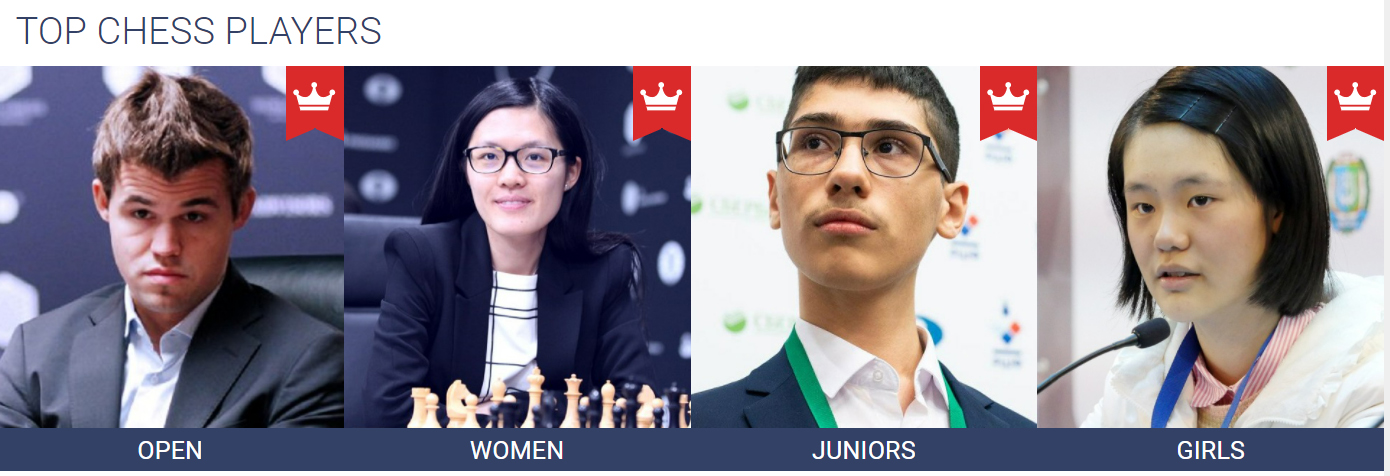 Los mejores al primero de febrero de 2022 | Foto: FIDE