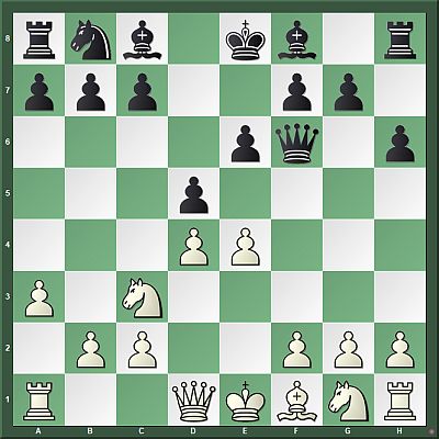 Defensa Caro Kahn, PDF, Chess Openings