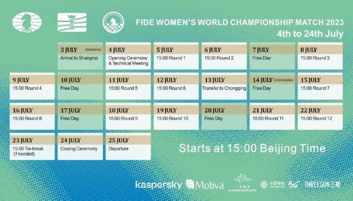 Emoção no Mundial Feminino de Xadrez 2023! Lei Tinjgie x Ju Wenjun, 2ª  Rodada 