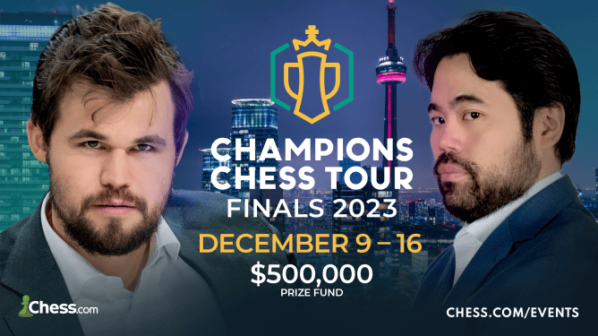 Champions Chess Tour Finals 2023