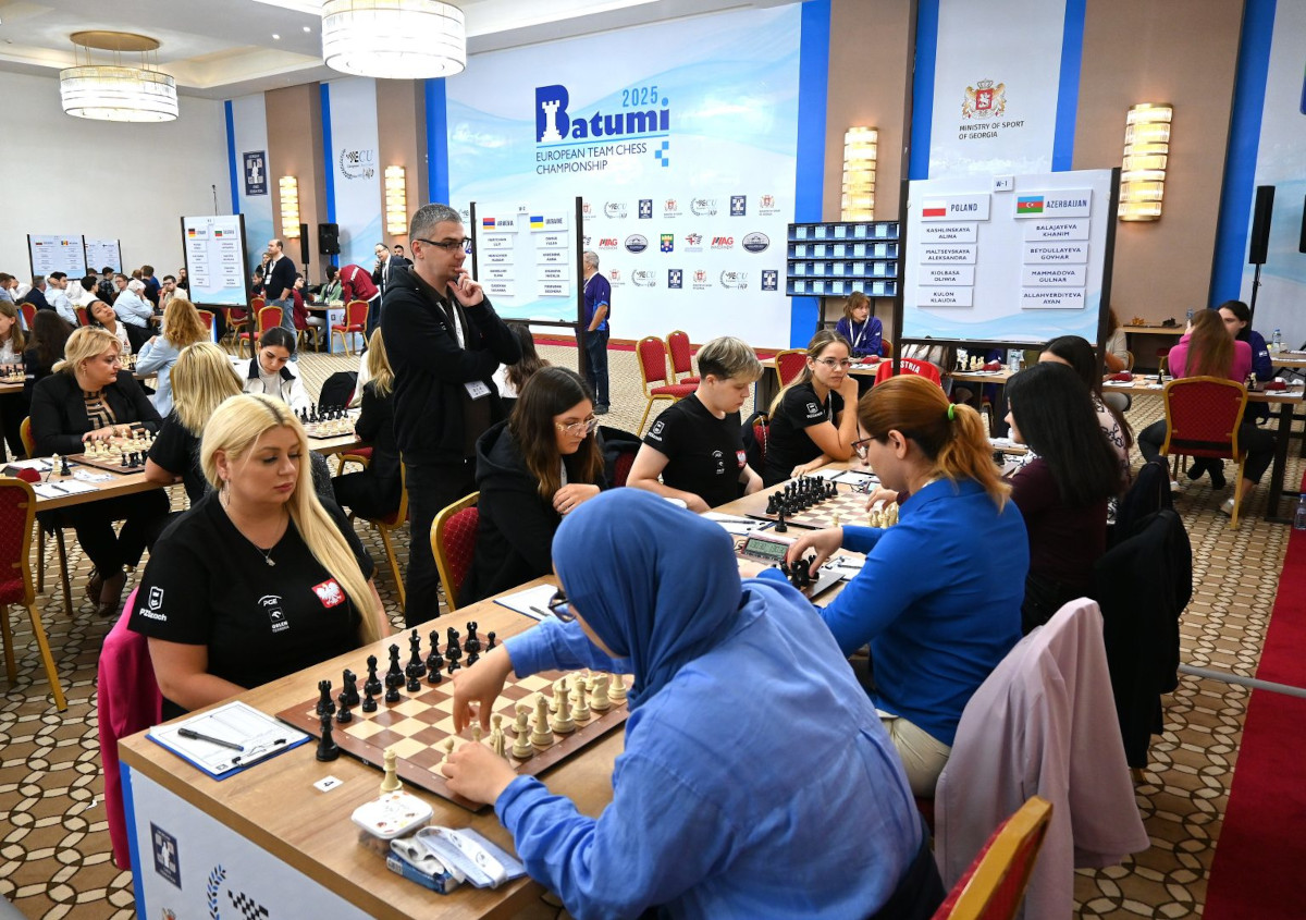 Campeonato de Europa por Equipos 2025