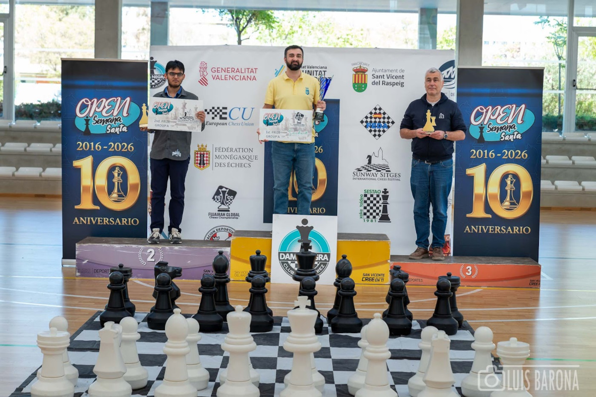 Abhimanyu Mishra, Igor Kovalenko, Vasyl Ivanchuk