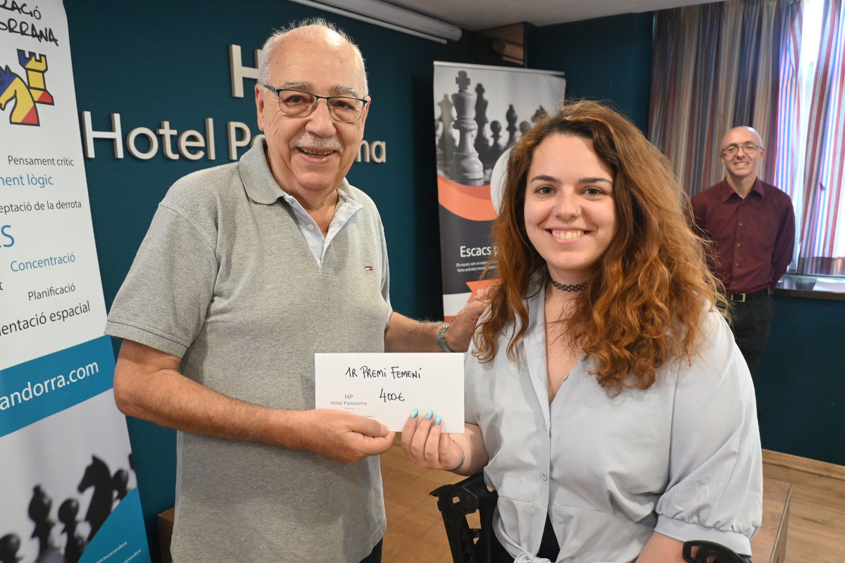 Marta Garcia Martin