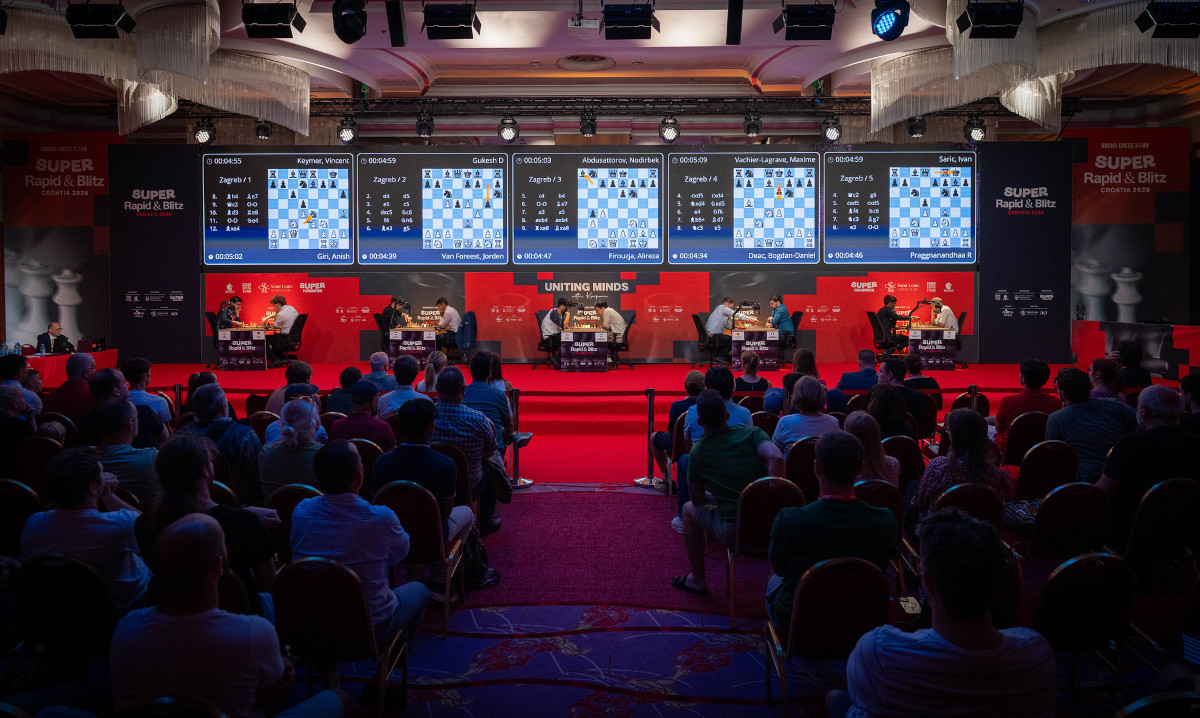 Grand Chess Tour 2026
