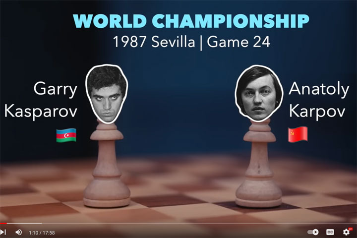 Bobby Fischer jugada a jugada Y algunas anécdotas