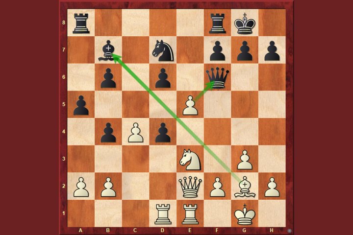 Magnus Carlsen teaches you 3 most important strategic principles 